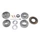 USA Standard Master Overhaul kit for the Dana S135 & S150